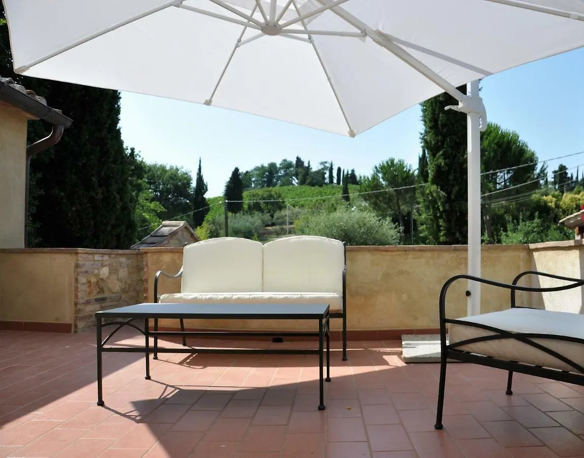Villa Santa Margherita San Gimignano Italy