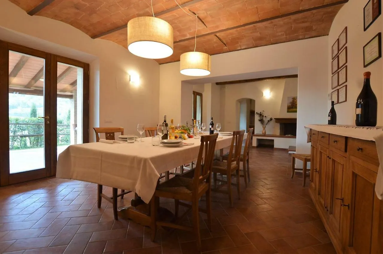 Villa Santa Margherita San Gimignano