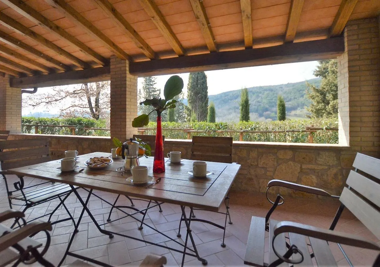 Villa Santa Margherita San Gimignano
