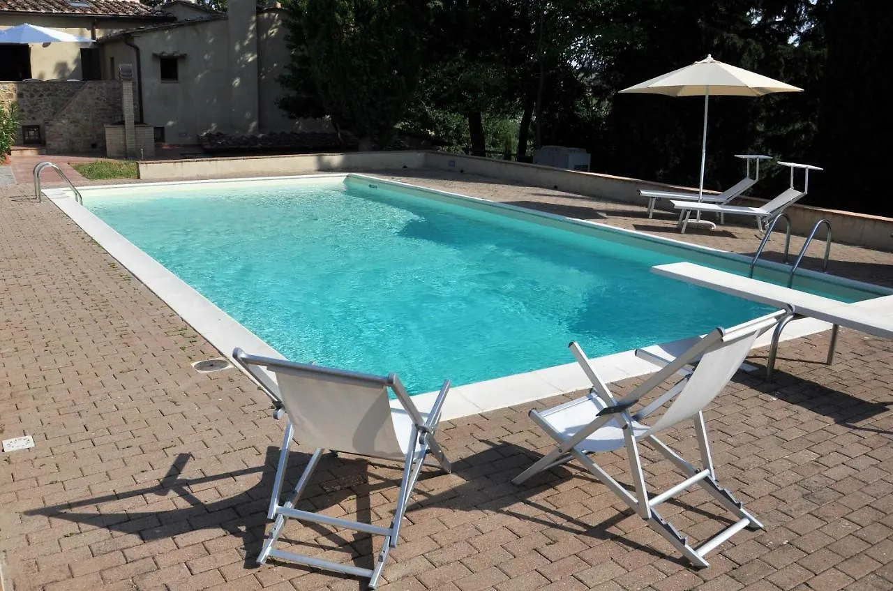 Villa Santa Margherita San Gimignano