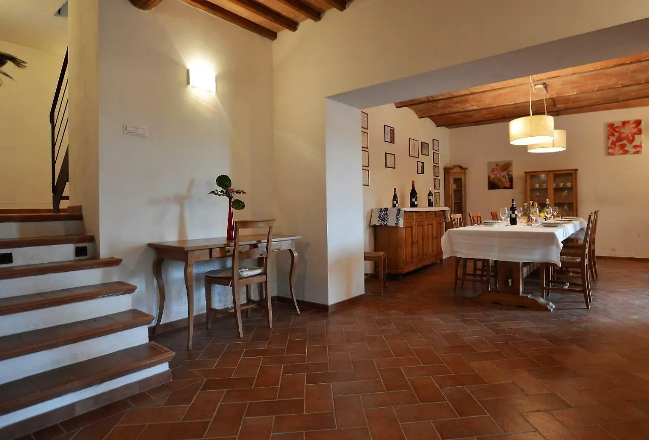 Villa Santa Margherita San Gimignano 0*,  Italy